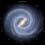Размер нашей галактики оказался в 10 раз больше предполагаемого