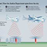 WSJ: США шпионят за людьми с помощью самолетов с секретным оборудованием