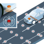 Volvo: магнитная дорога для самоуправляемых машин