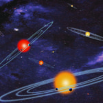 Астрономы NASA открыли 715 новых планет