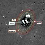 Плутон и его спутники — мрачная экзотика Солнечной системы