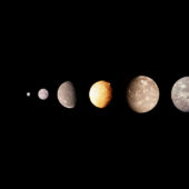 спутники Урана