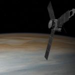 Космический зонд Juno проник в магнитное поле Юпитера