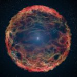 Быстрые и яркие вспышки указали на существование сверхновых неизвестного типа