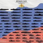 Инфографика демонстрирует все субмарины флота России