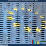 Все современные эсминцы и фрегаты ЕС объединили в одной инфографике