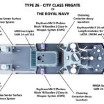 Инфографика: как устроен основной британский надводный боевой корабль будущего