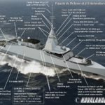 Инфографика: как устроены боевые корабли будущего разных стран