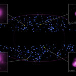 Астрофизики получили новые данные о возможном неравномерном расширении Вселенной