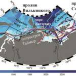 В МФТИ исследовали перенос пресной воды в Арктике