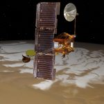 Создатель карты Марса: подборка фото планеты от Mars Odyssey к 20-летию работы миссии