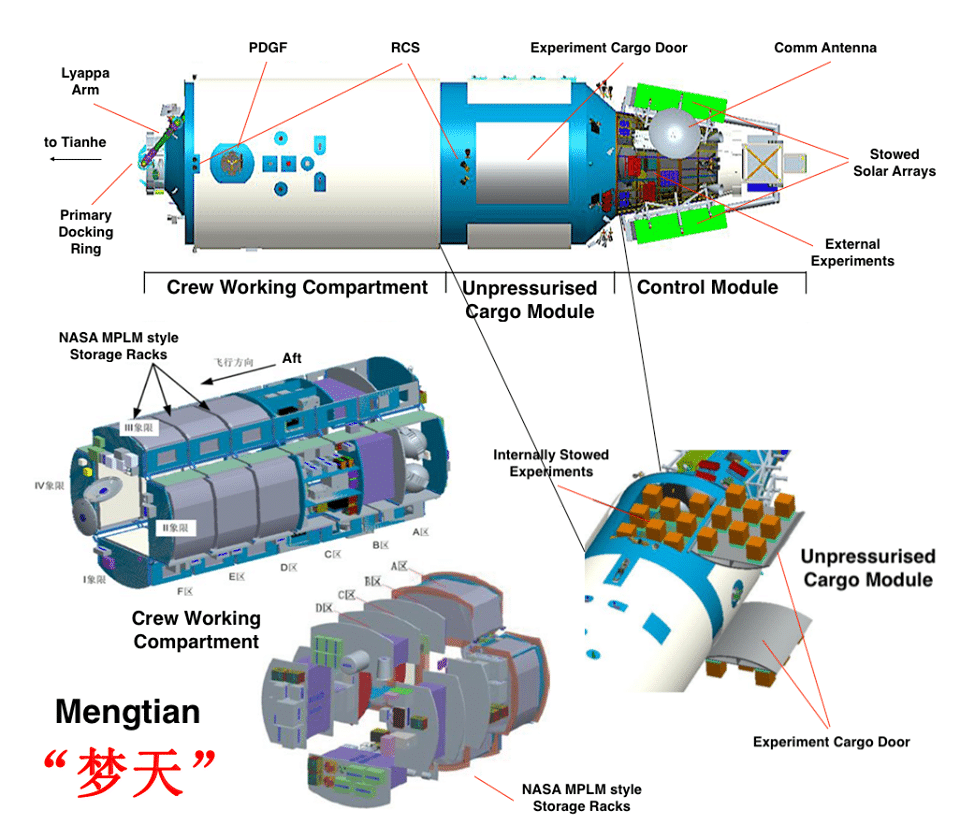 Первый модуль китайской космической станции доставлен на стартовый стол. «Великий поход 5B» готовится в запуску