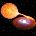 Астрономы измерили вращение белого карлика, выброшенного взрывом сверхновой