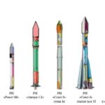 Впервые представлен облик новой российской ракеты «Иркут»
