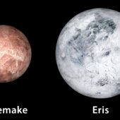 Карликовые планеты Макемаке и Эрида