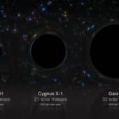 Черные дыры млечного пути