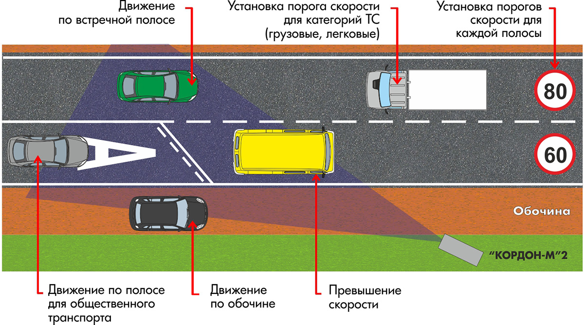 video-sotrudnitsa-pokazivaet-na-kameru-vo-vremya-raboti-russkih-ebut-v-anal-smotret-onlayn