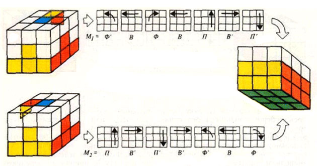 Кубик 3 на 3 схема сборки