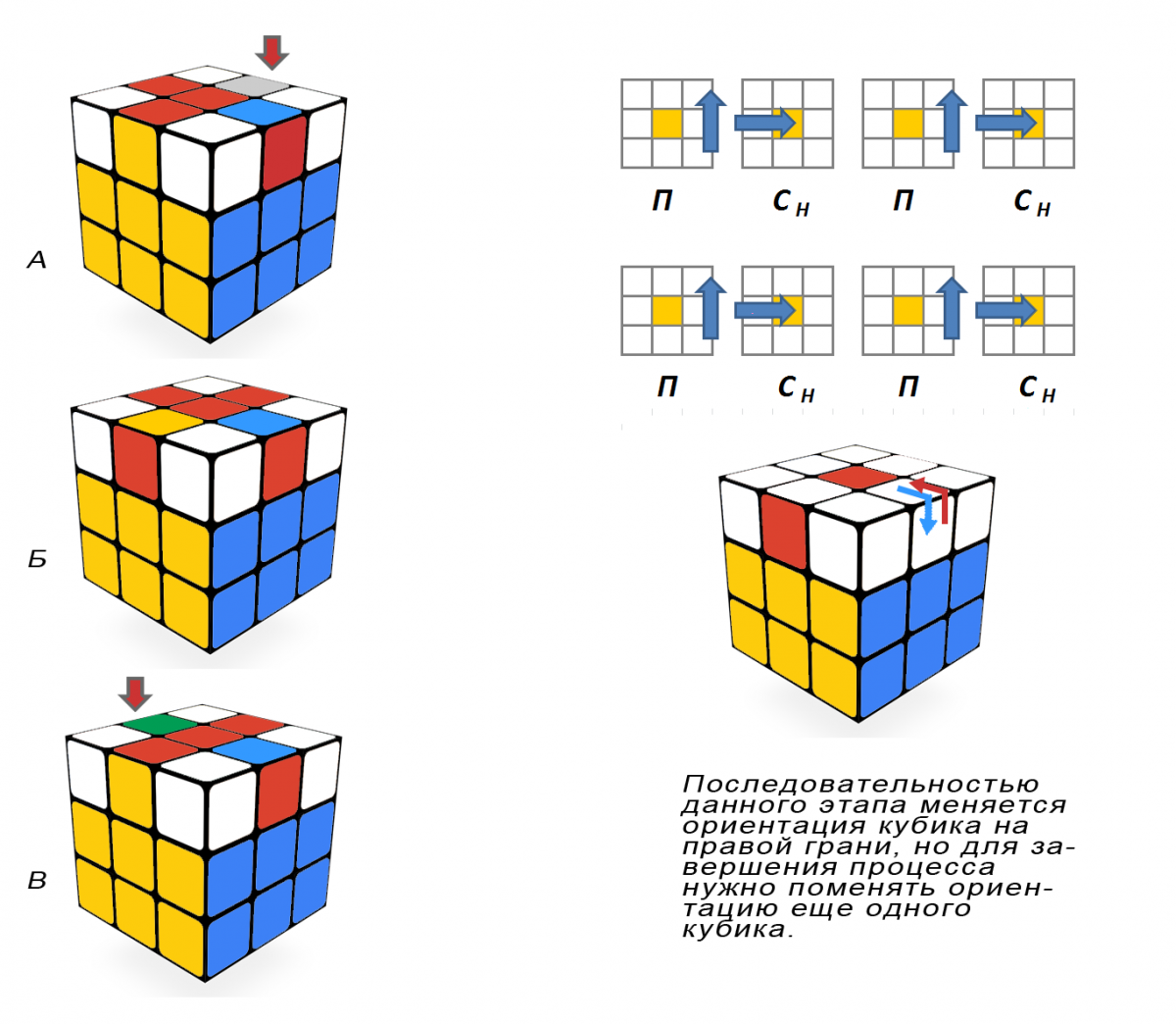 Как собрать кубик Рубика 3х3 схема для начинающих