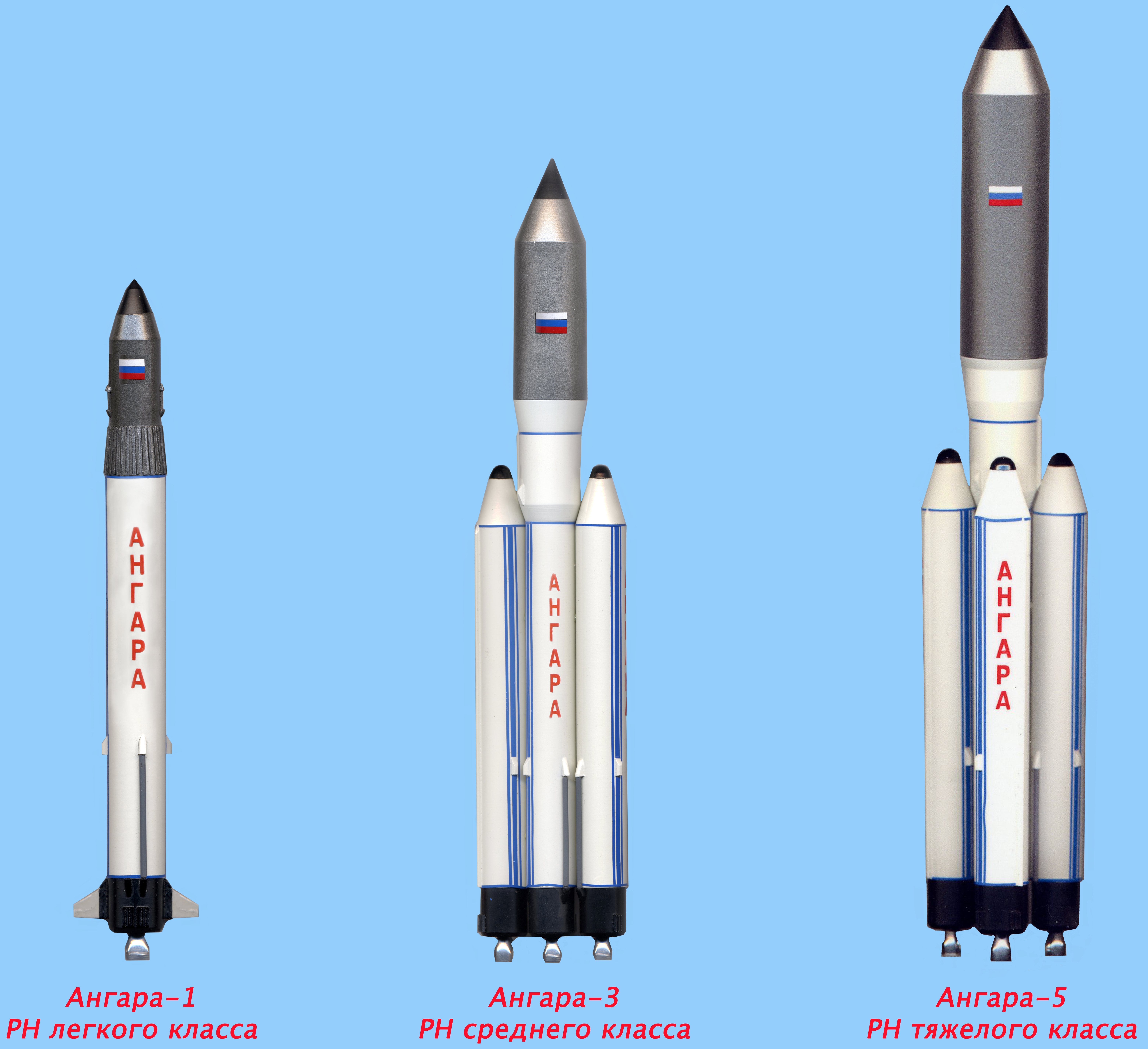 Назовите самый безопасный ракета носитель. Ракета-носитель "Ангара-а5". Ангара 1.1 ракета-носитель. Ракета носитель Ангара а5п. Ракета-носитель Ангара а5 компоновка.