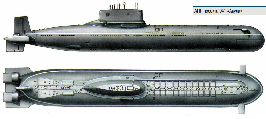 Подводная лодка проекта 941 «Акула»