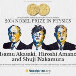 Нобелевская премия по физике досталась создателям эффективных синих светодиодов