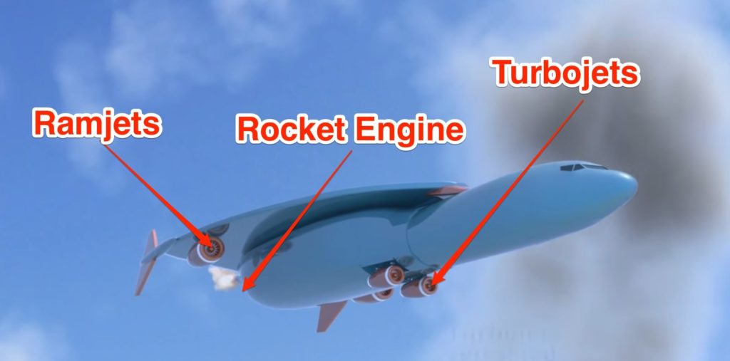 Airbus запатентовал гиперзвуковой самолет – иллюстрация к материалу на Naked Science