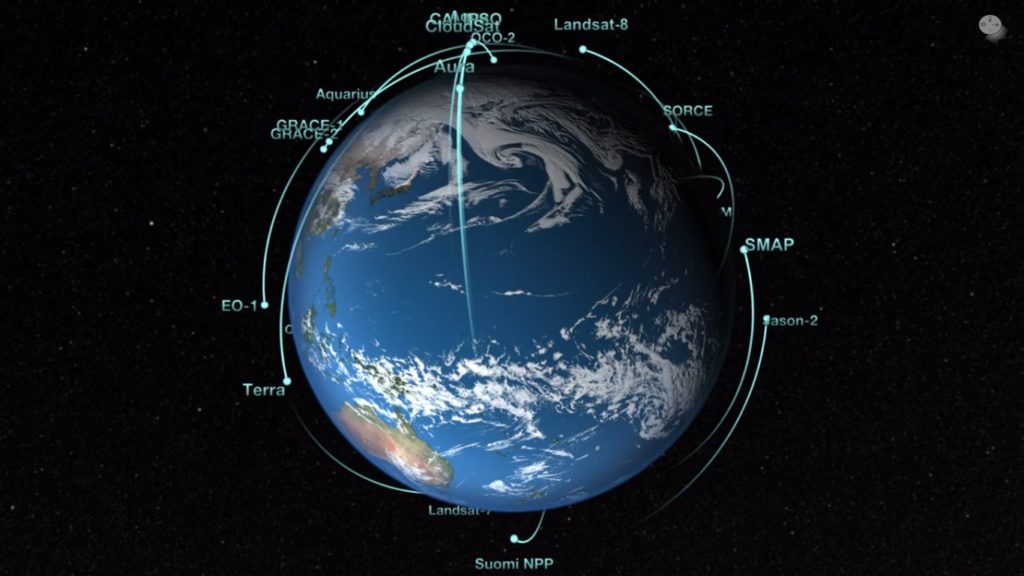 Анимация спутниковой группировки NASA – иллюстрация к материалу на Naked Science