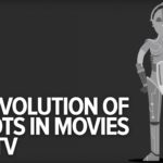 Эволюция роботов в мировом кинематографе
