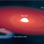 В созвездии Единорога найдена «невидимая» черная дыра