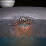 Европейские астрономы собираются исследовать спутник Юпитера с помощью зонда-снаряда