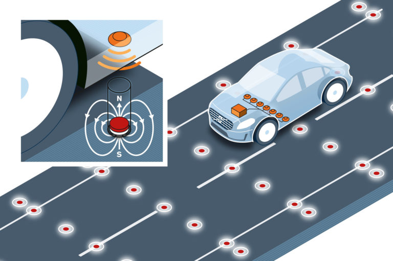 Volvo-magnetic-road-positioning-diagram
