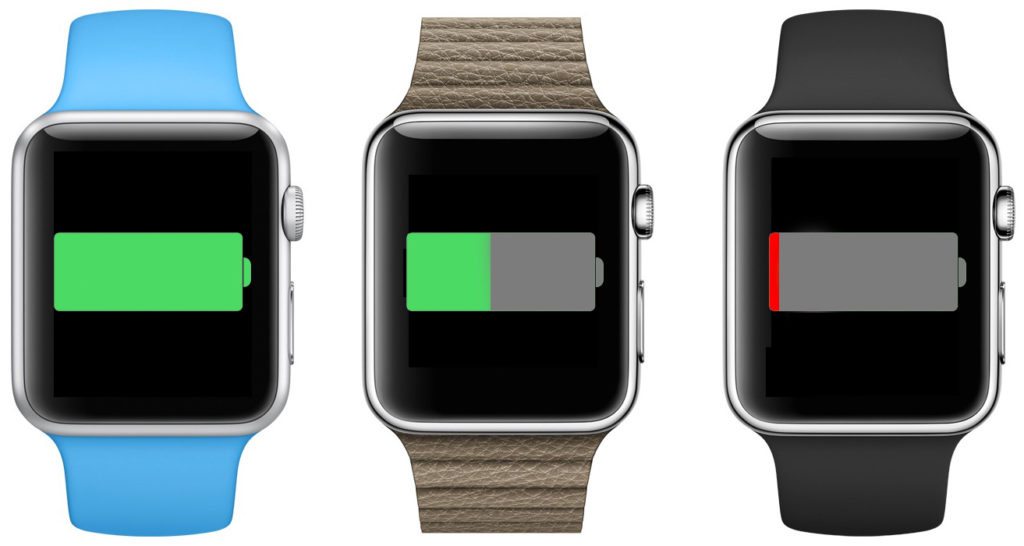 На сколько хватит Apple Watch? – иллюстрация к материалу на Naked Science