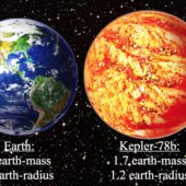 cfa_-_earth_and_kepler-78b_comparison-sm_0