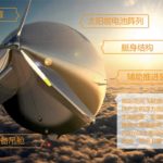 В небо поднимается крупнейшее воздушное судно Китая
