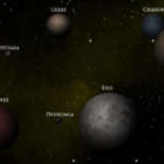 «Карлики» в деталях: как много вы знаете о самых крошечных планетах Солнечной системы?