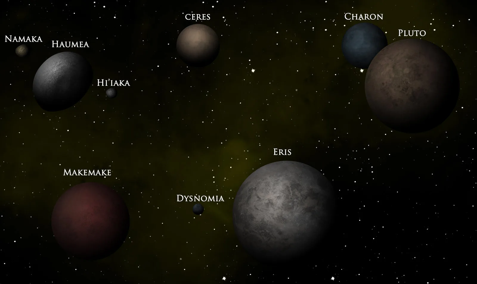 dwarf_planets_by_thelizardlover-d59533h