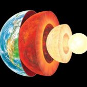 earths layers