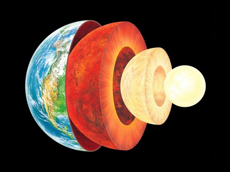 earths layers