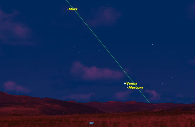 mercury-venus-january-2015-sky-map