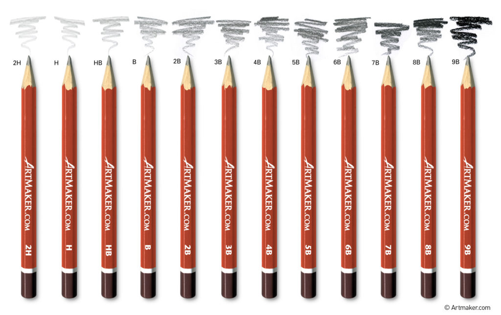 pencil-range