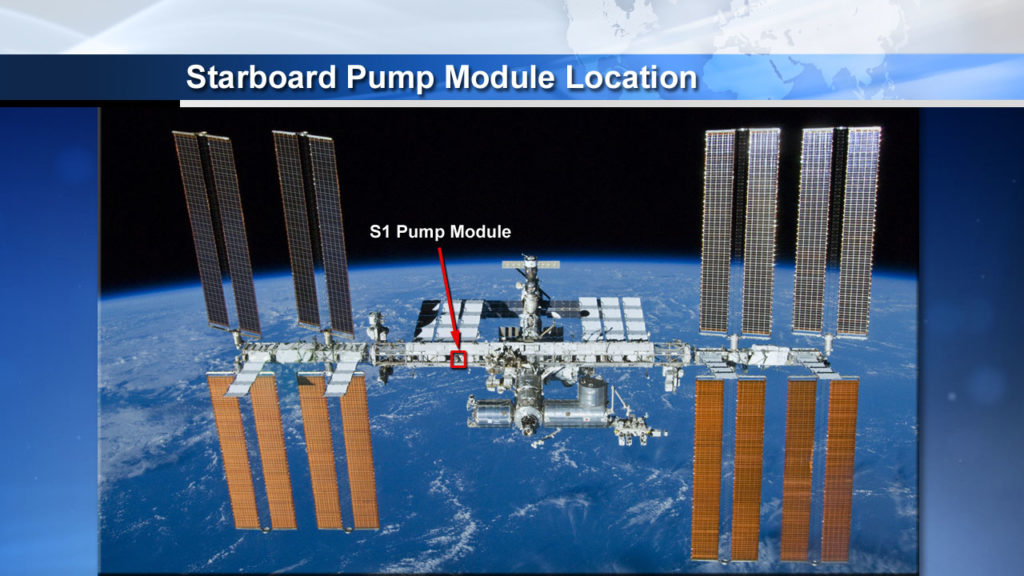 stbd_pump_module_location_ov