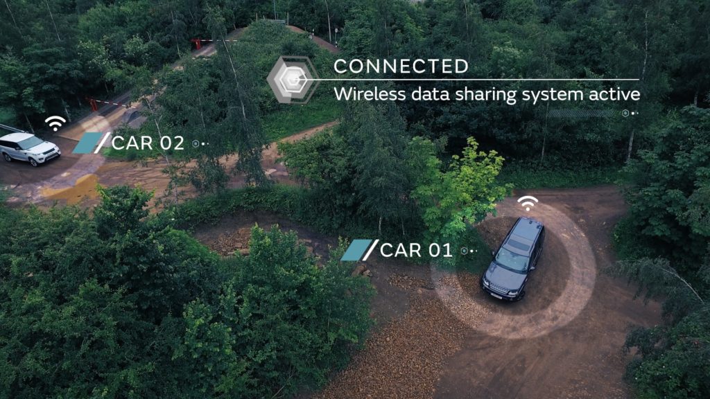 Land Rover тестирует автопилот для внедорожников – иллюстрация к материалу на Naked Science