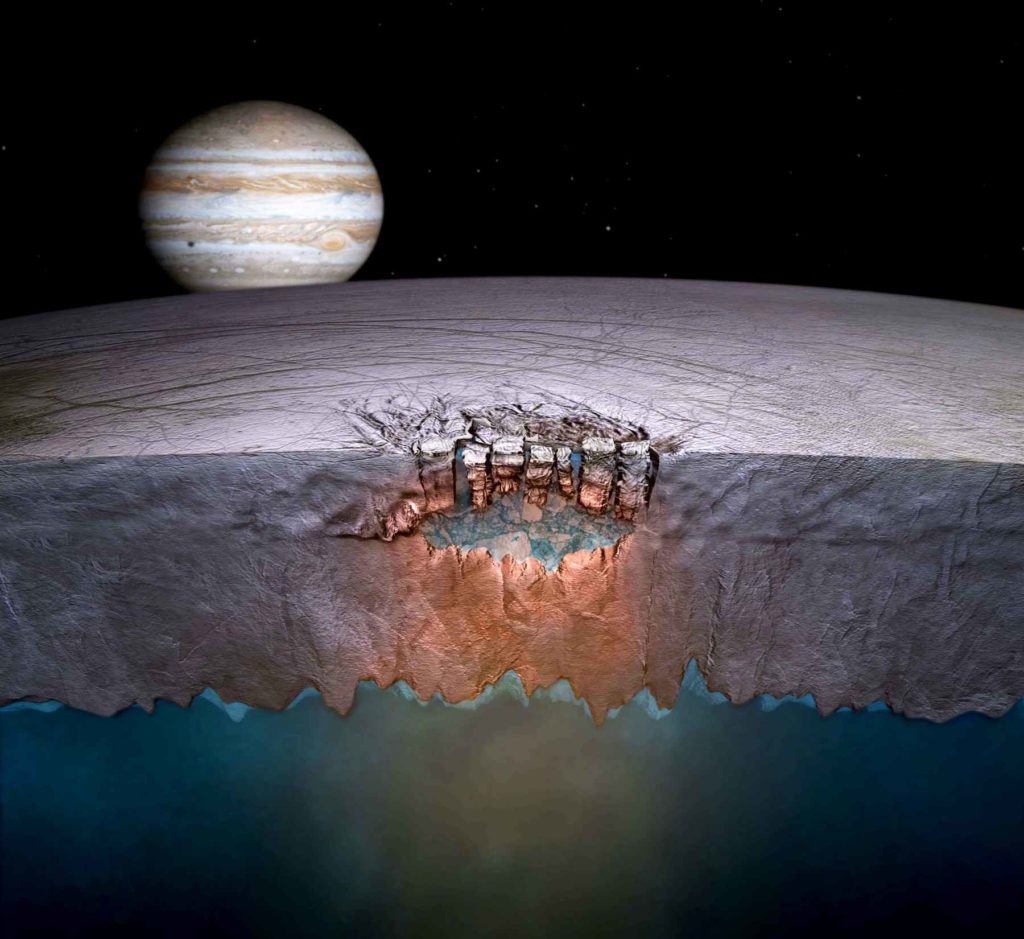 europa-moon-subsurface-ocean
