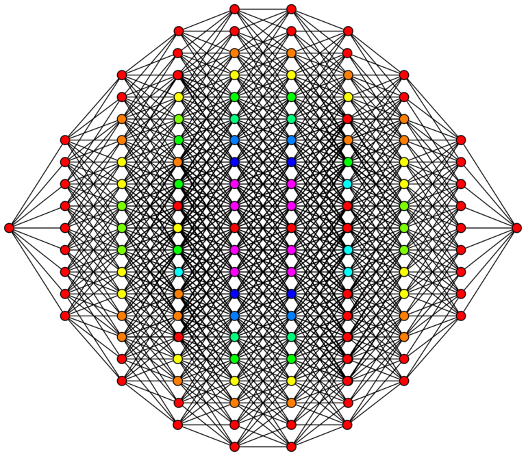 2000px-9-cube_column_graph