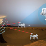 NASA научит марсоходы биоанализу на расстоянии