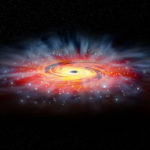 Моделирование сверхмассивной черной дыры указало на разреженность плазмы в центре Млечного Пути