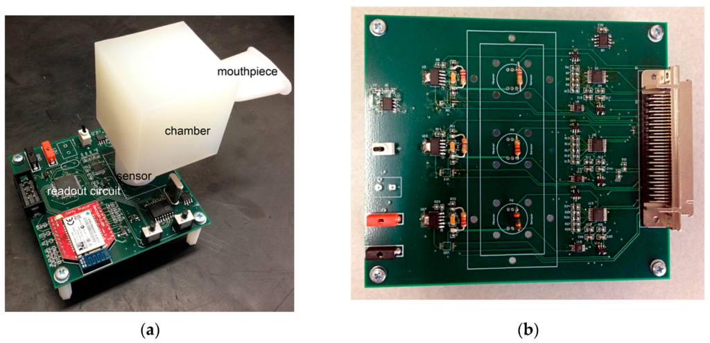 sensors-17-00199-g003