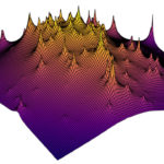 Представлена самая детальная карта распределения темной материи