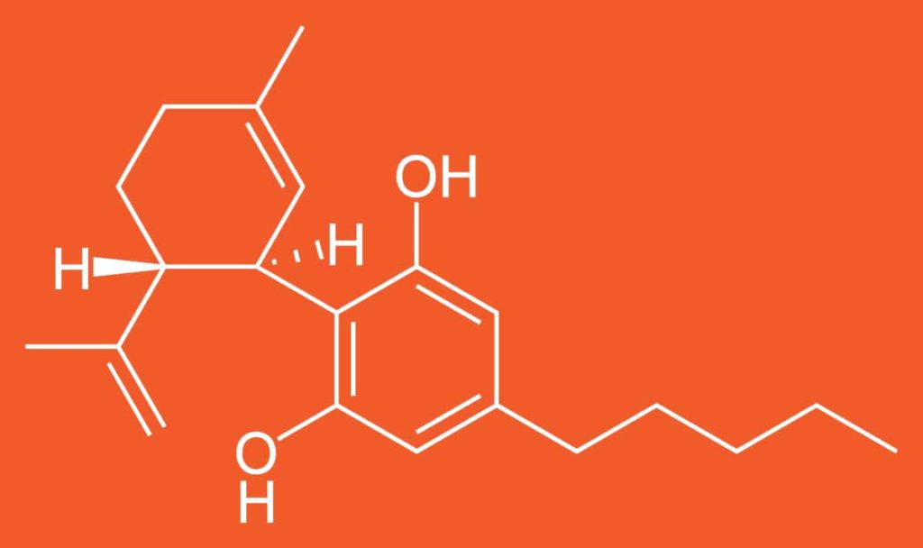 1200px-cannabidiol